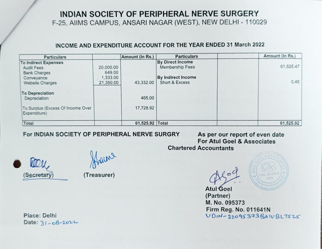 I & E 2021-22